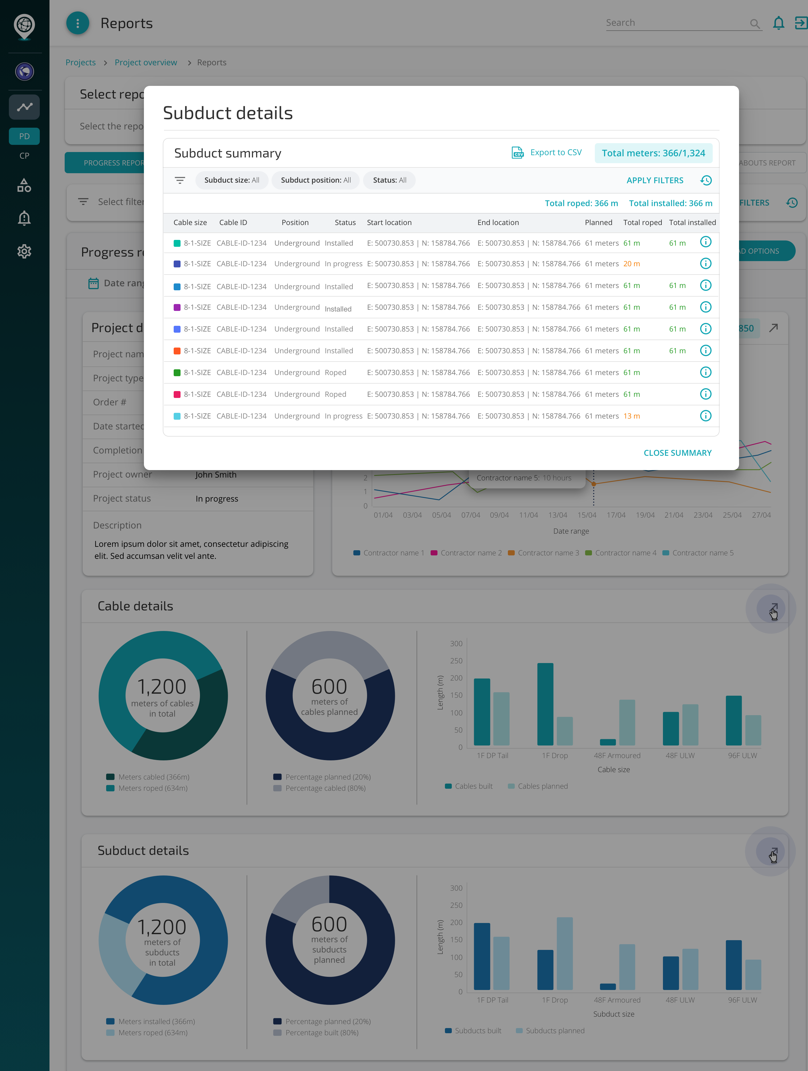 Progress Report Update: Improved Visibility and Control in Project Delivery