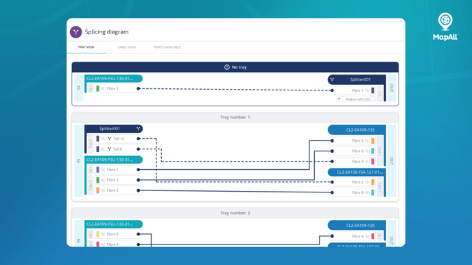 Splicing Diagram Updates