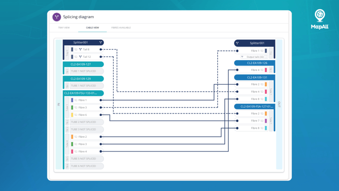 Splicing Diagram Updates