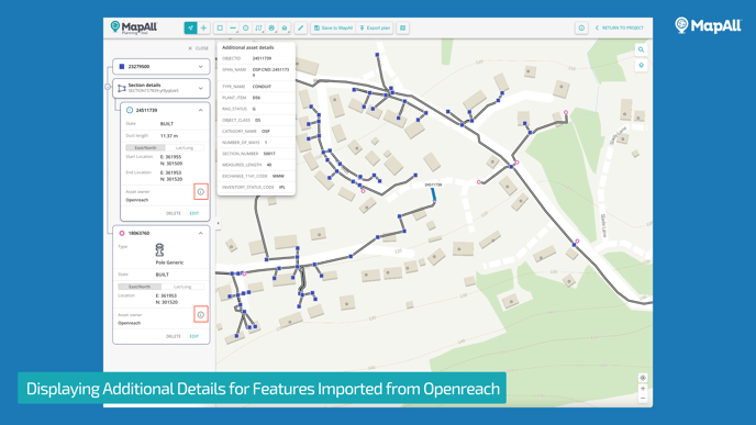 Displaying Additional Details for Features Imported from Openreach